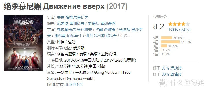 7岁儿童篮球基础训练计划方案_1