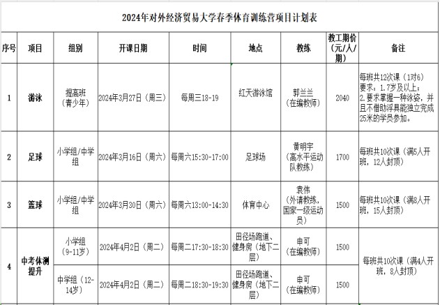 篮球训练器具_0