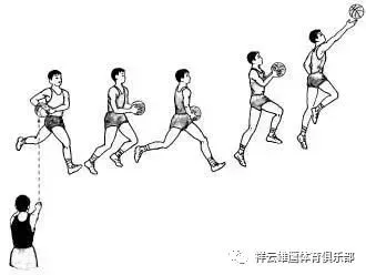 7岁儿童篮球基础训练计划方案_2